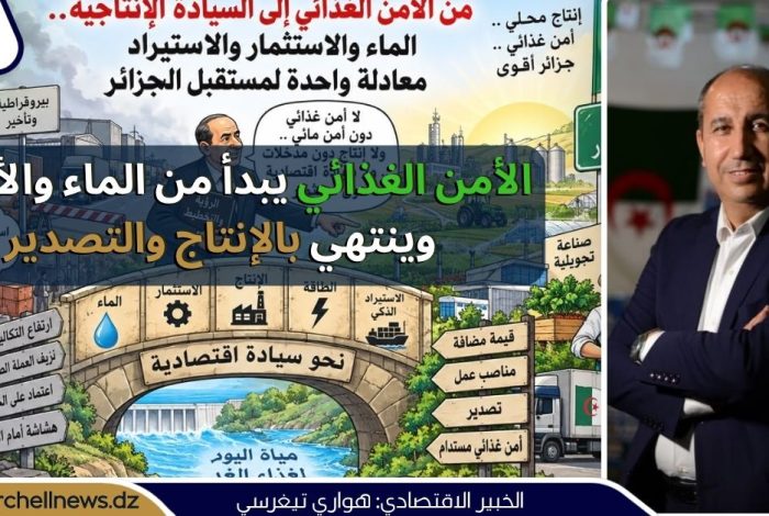 الخبير الاقتصادي هواري تيغرسي لـ"شرشال نيوز":